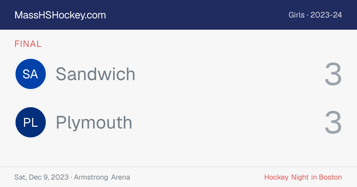 Sandwich at Plymouth score card