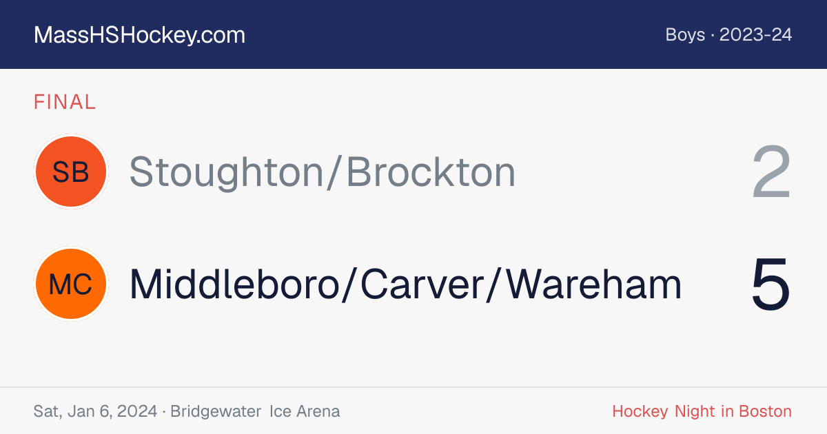 Stoughton/Brockton at Middleboro/Carver/Wareham score card