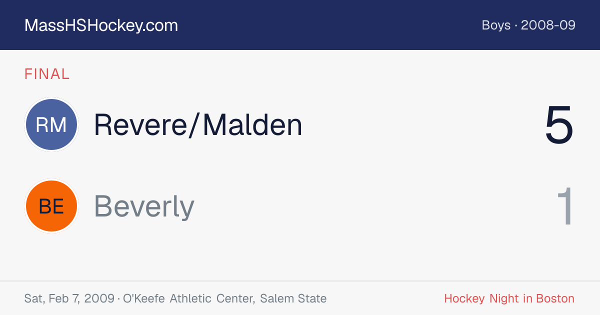 Revere/Malden at Beverly score card
