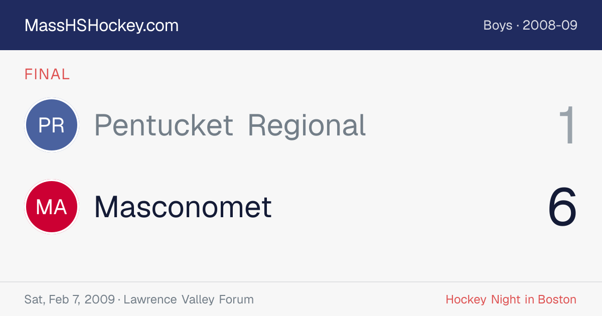 Pentucket Regional at Masconomet score card