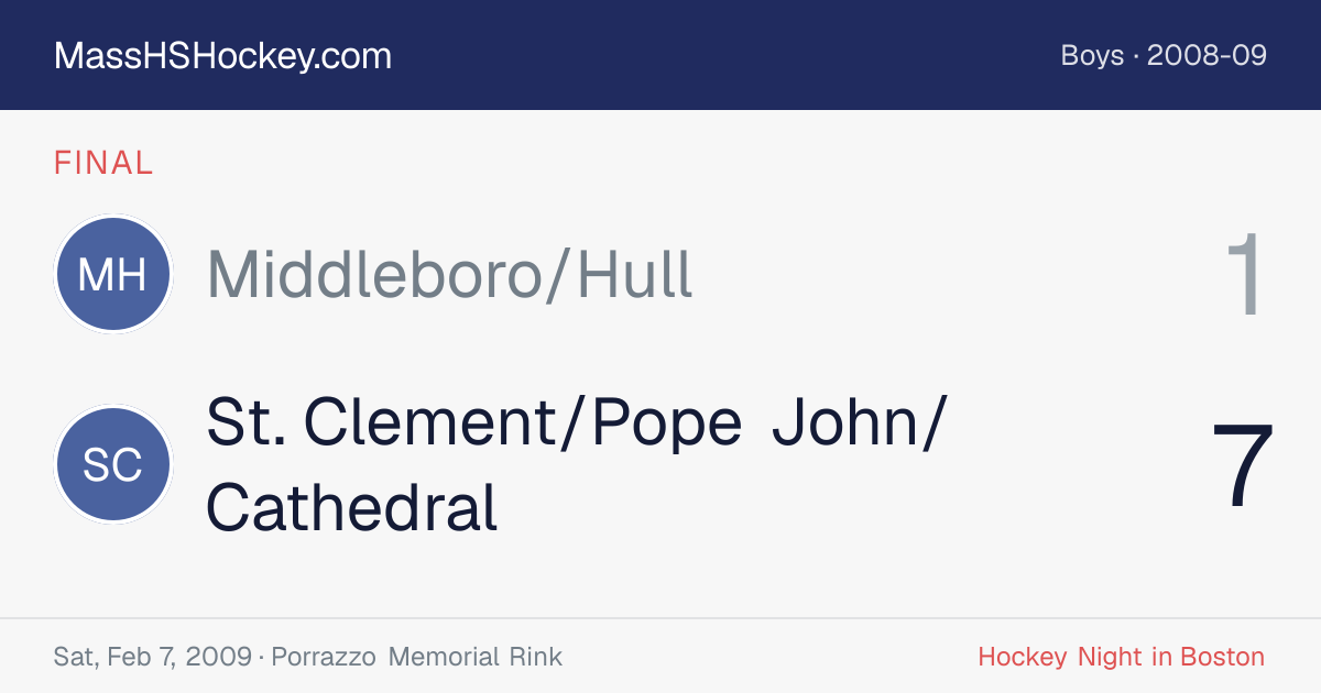 Middleboro/Hull at St. Clement/Pope John/Cathedral score card
