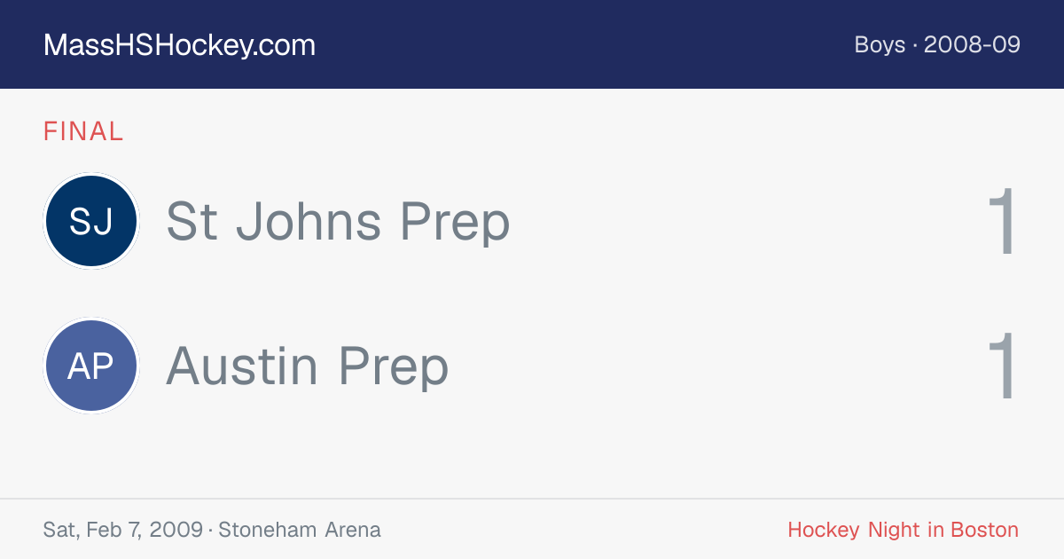 St Johns Prep at Austin Prep score card