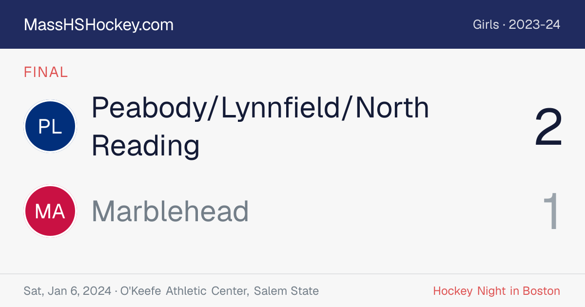 Peabody/Lynnfield/North Reading at Marblehead score card