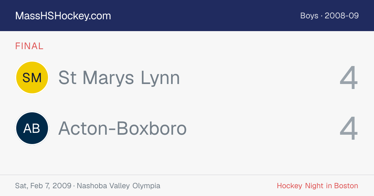 St Marys Lynn at Acton-Boxboro score card