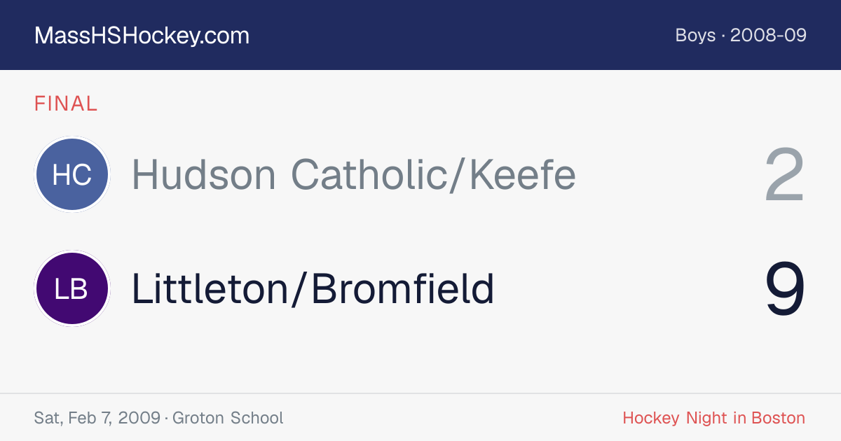 Hudson Catholic/Keefe at Littleton/Bromfield score card