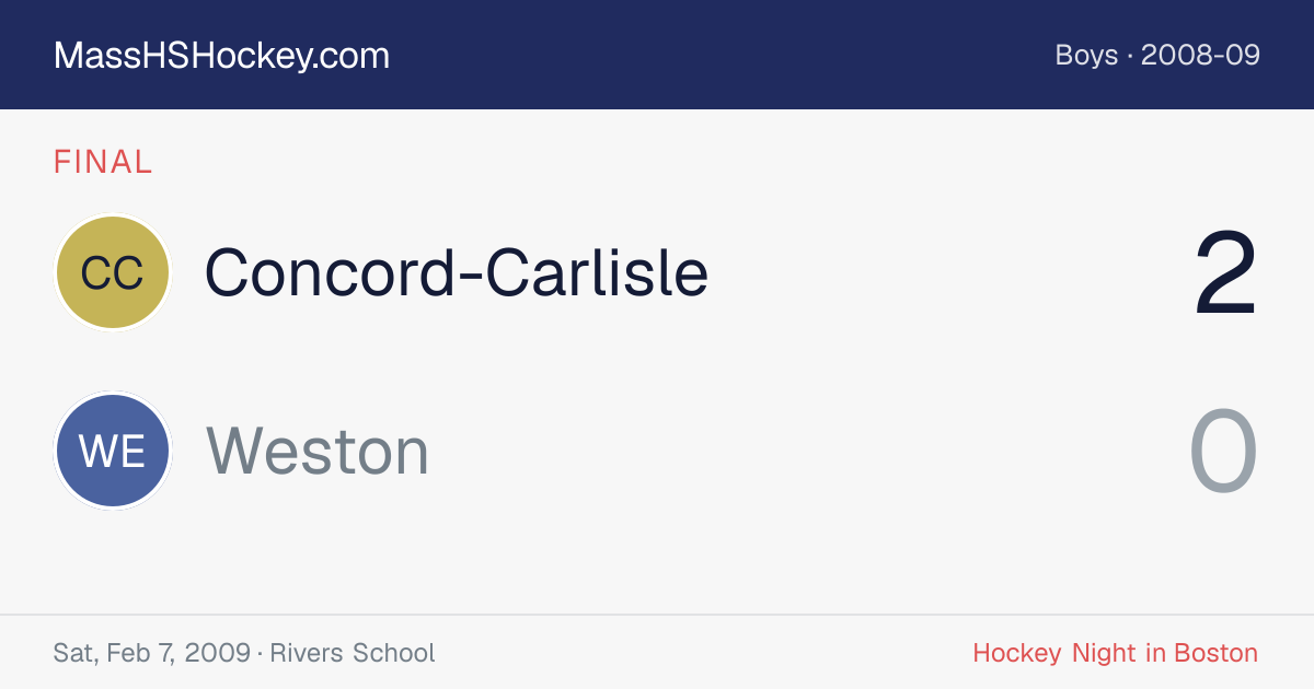 Concord-Carlisle at Weston score card