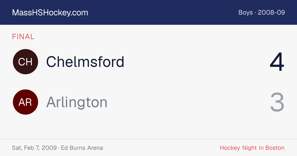 Chelmsford at Arlington score card