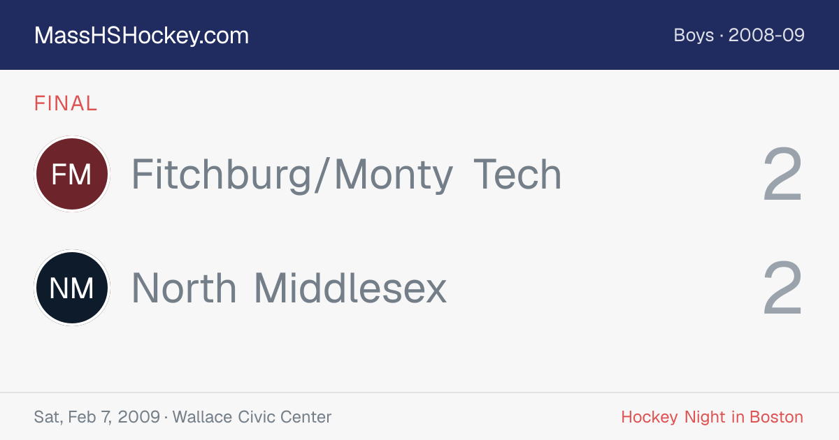 Fitchburg/Monty Tech at North Middlesex score card