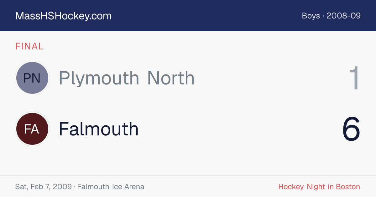Plymouth North at Falmouth score card