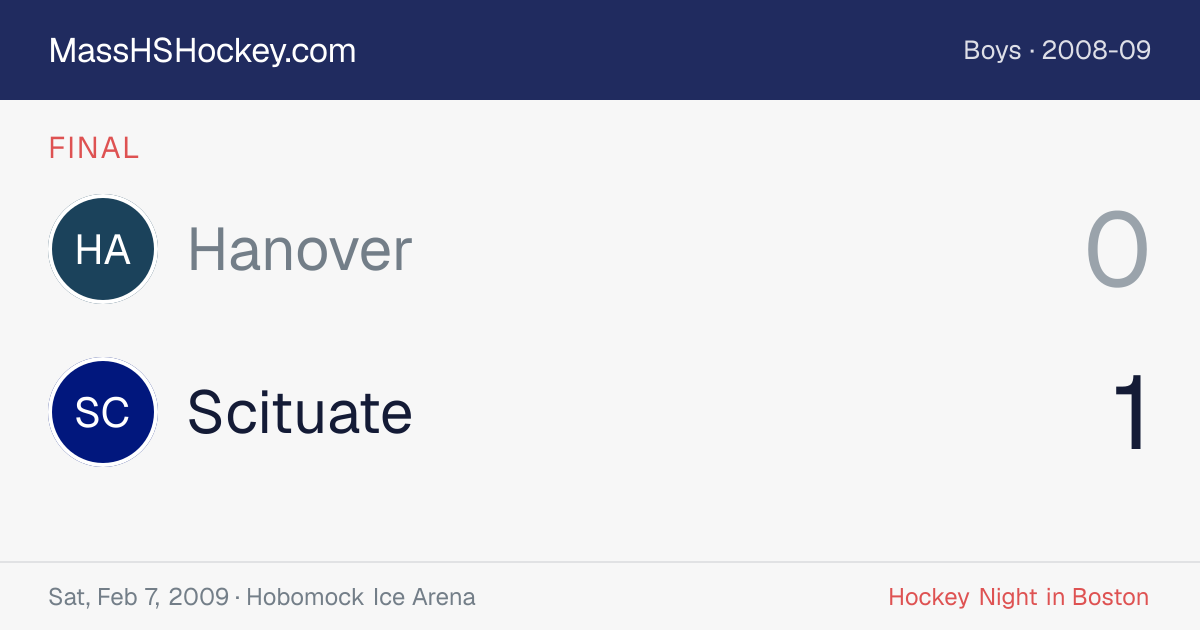 Hanover at Scituate score card