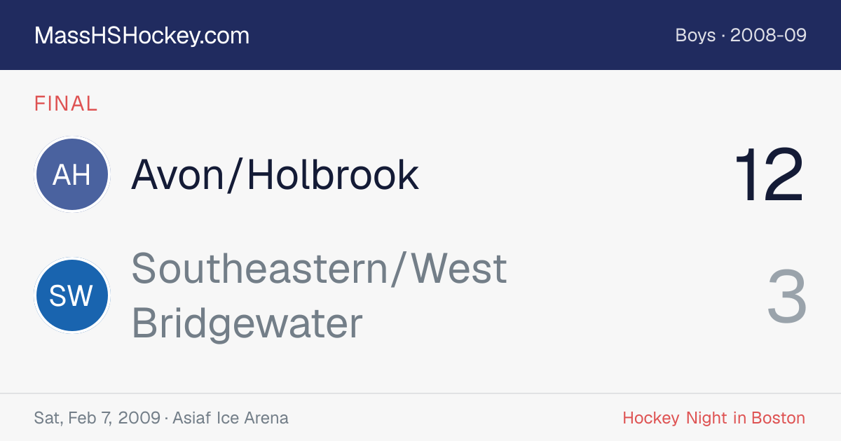 Avon/Holbrook at Southeastern/West Bridgewater score card