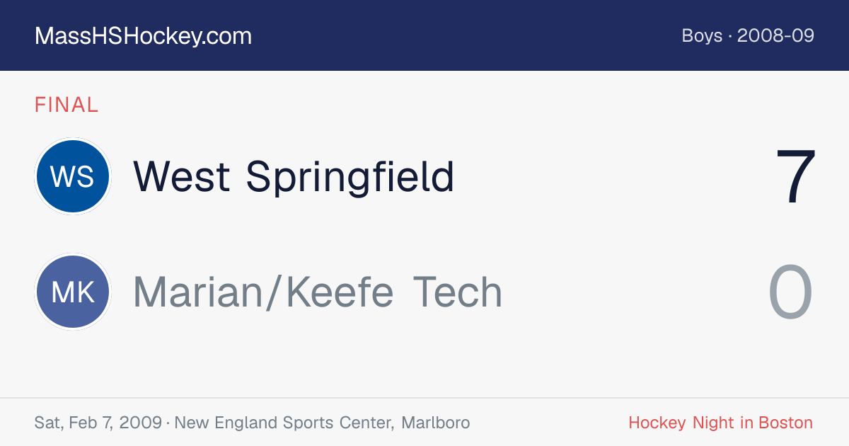 West Springfield at Marian/Keefe Tech score card