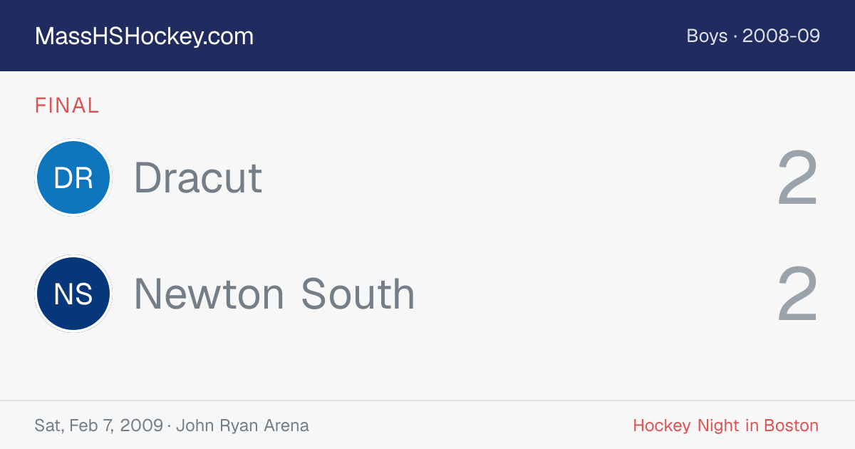 Dracut at Newton South score card