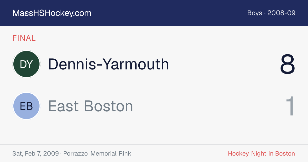 Dennis-Yarmouth at East Boston score card
