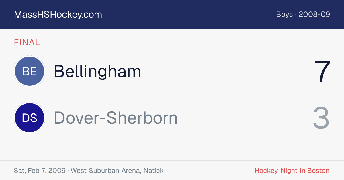 Bellingham at Dover-Sherborn score card