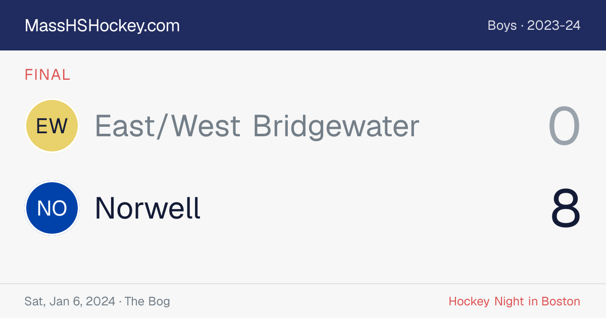 East/West Bridgewater at Norwell score card