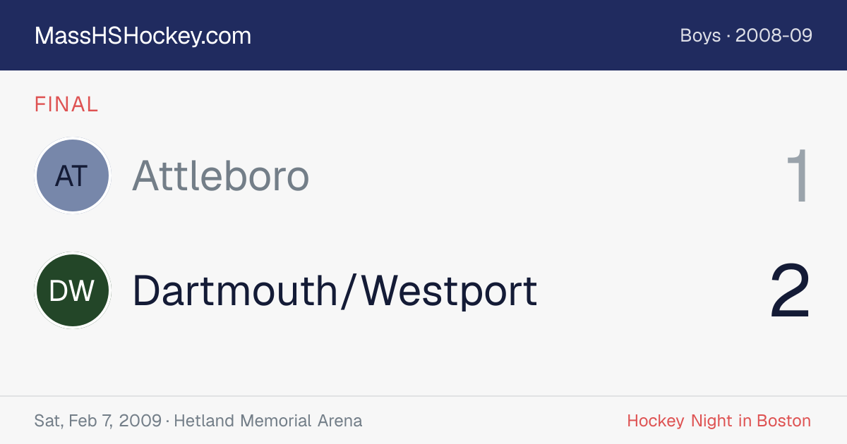 Attleboro at Dartmouth/Westport score card