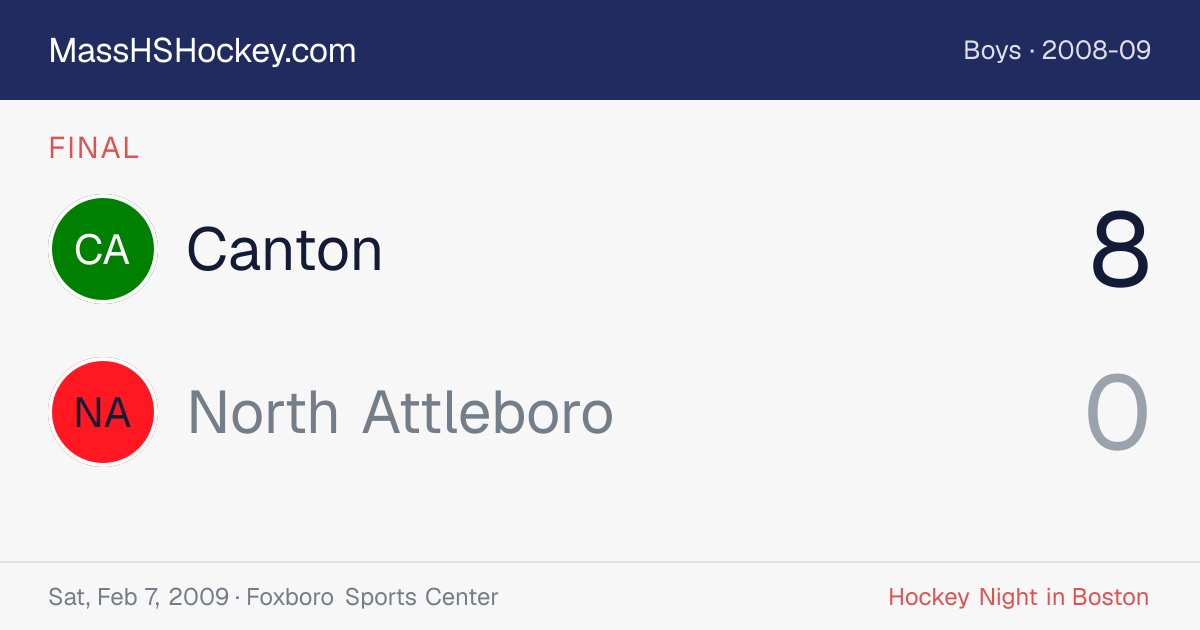 Canton at North Attleboro score card