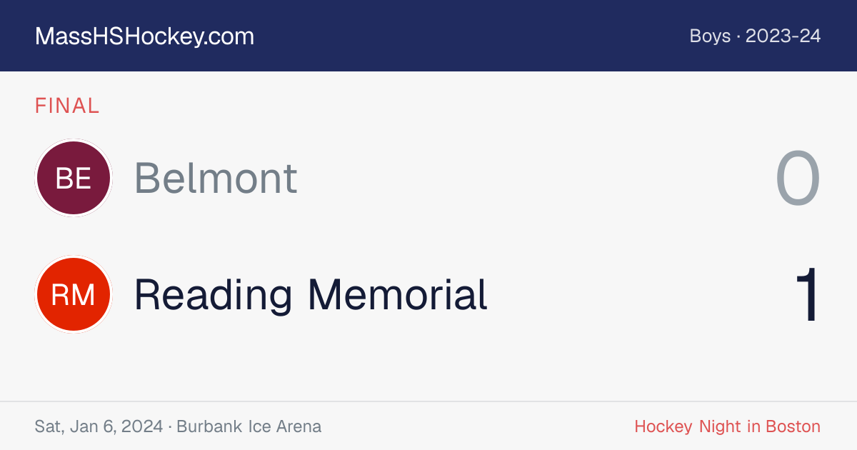 Belmont at Reading Memorial score card