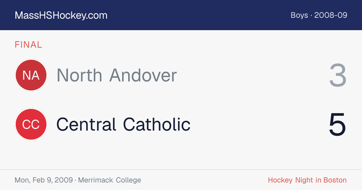 North Andover at Central Catholic score card