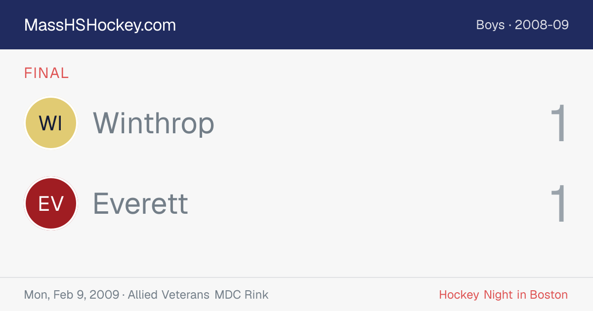 Winthrop at Everett score card
