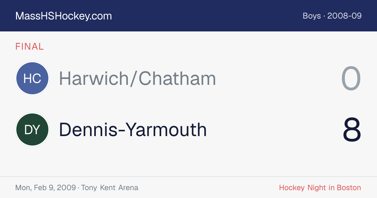 Harwich/Chatham at Dennis-Yarmouth score card