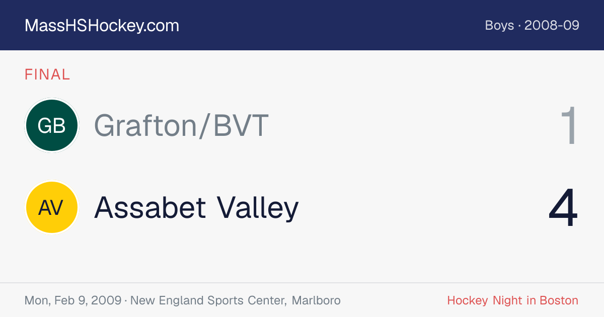 Grafton/BVT at Assabet Valley score card