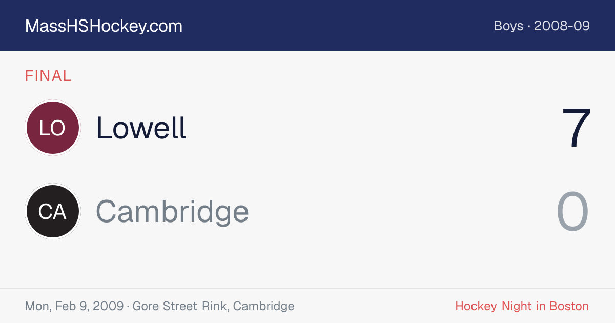 Lowell at Cambridge score card
