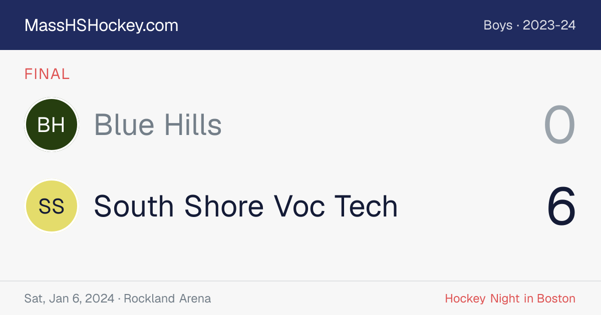 Blue Hills at South Shore Voc Tech score card