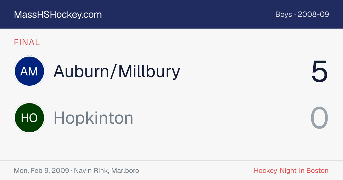 Auburn/Millbury at Hopkinton score card