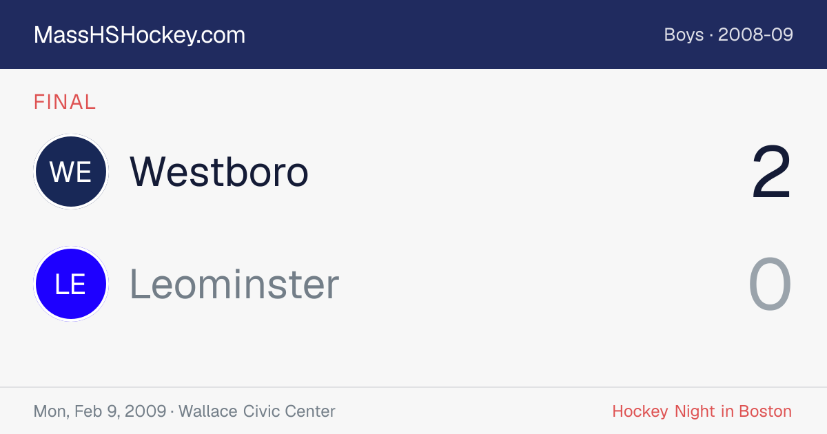 Westboro at Leominster score card
