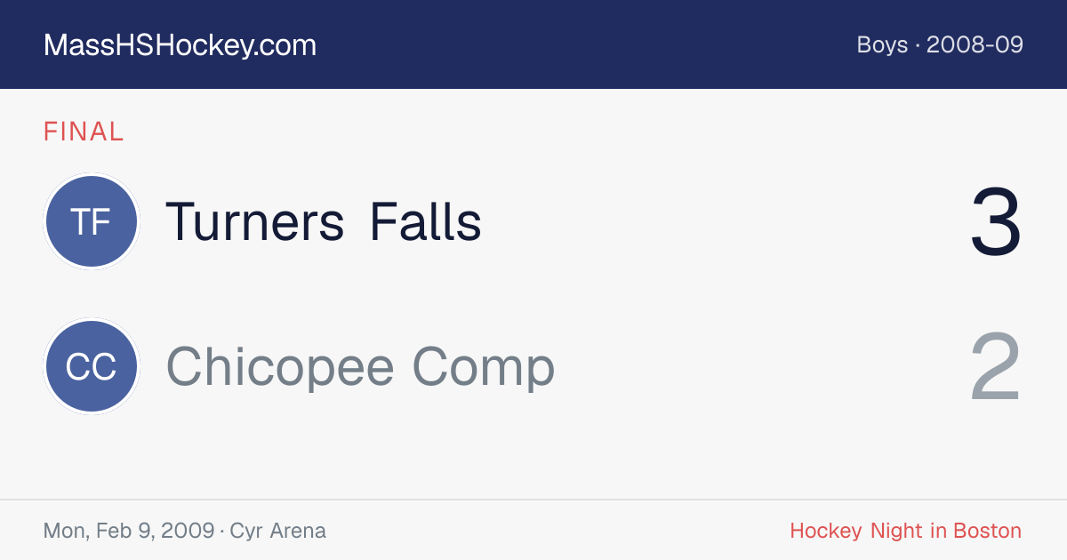 Turners Falls at Chicopee Comp score card