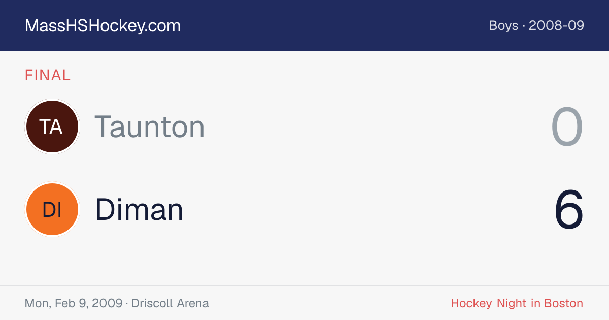 Taunton at Diman score card