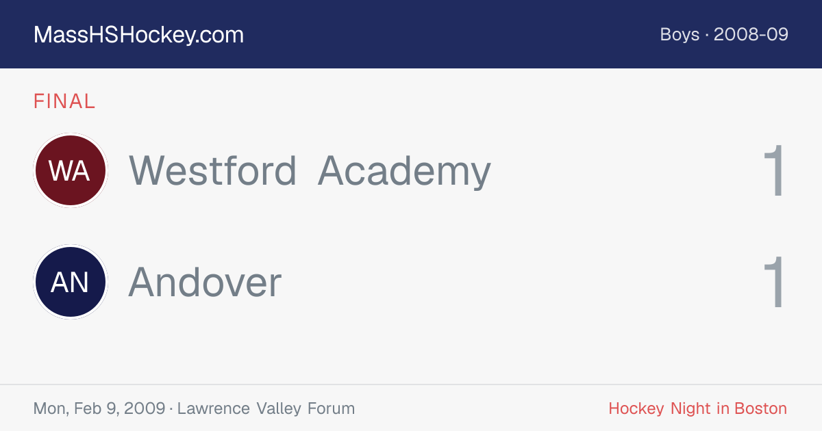 Westford Academy at Andover score card