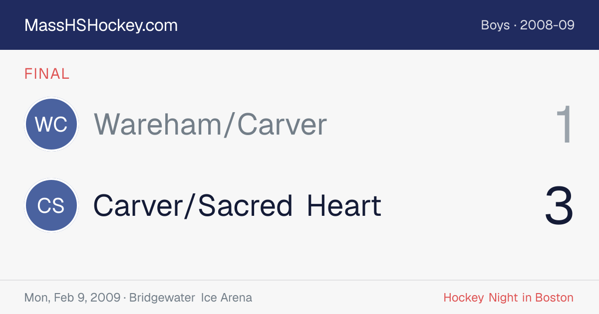 Wareham/Carver at Carver/Sacred Heart score card
