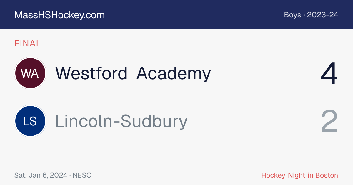 Westford Academy at Lincoln-Sudbury score card