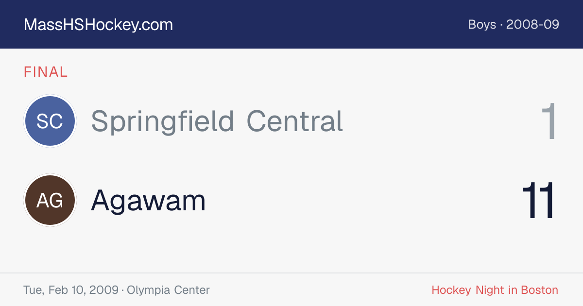 Springfield Central at Agawam score card