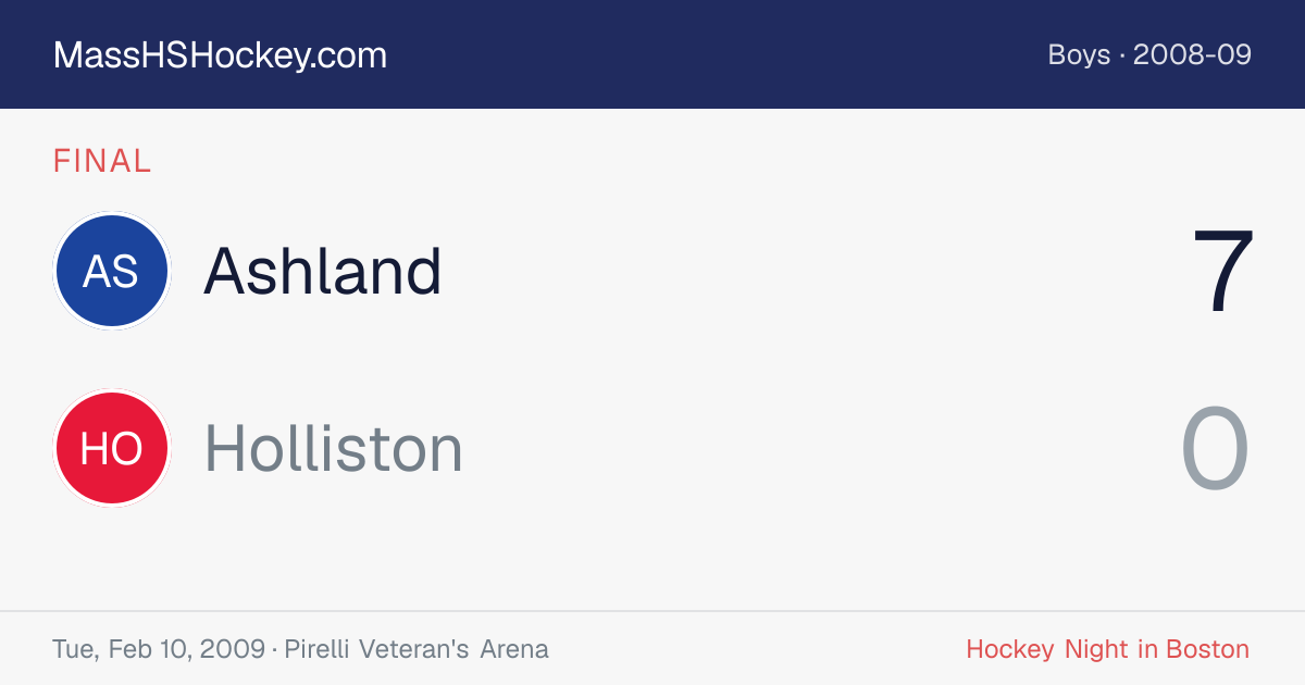 Ashland at Holliston score card