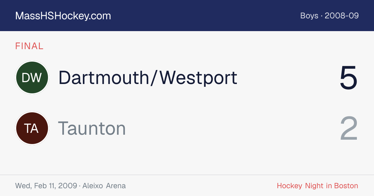 Dartmouth/Westport at Taunton score card