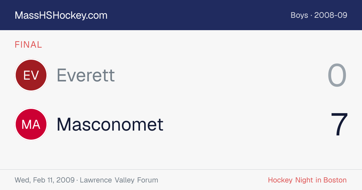 Everett at Masconomet score card