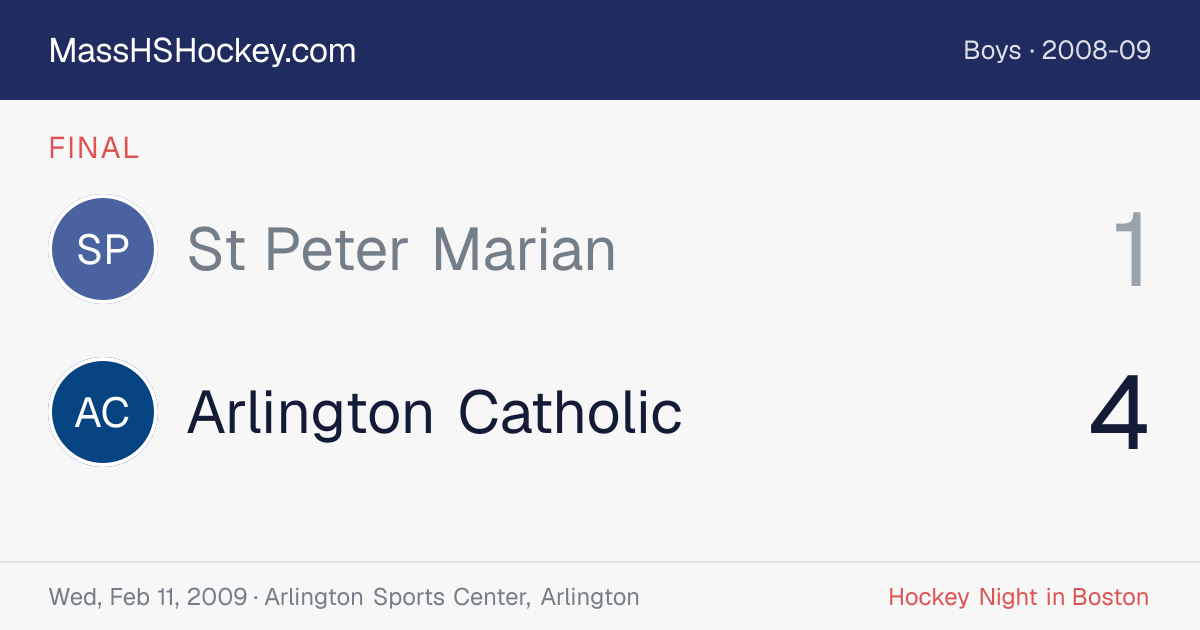 St Peter Marian at Arlington Catholic score card