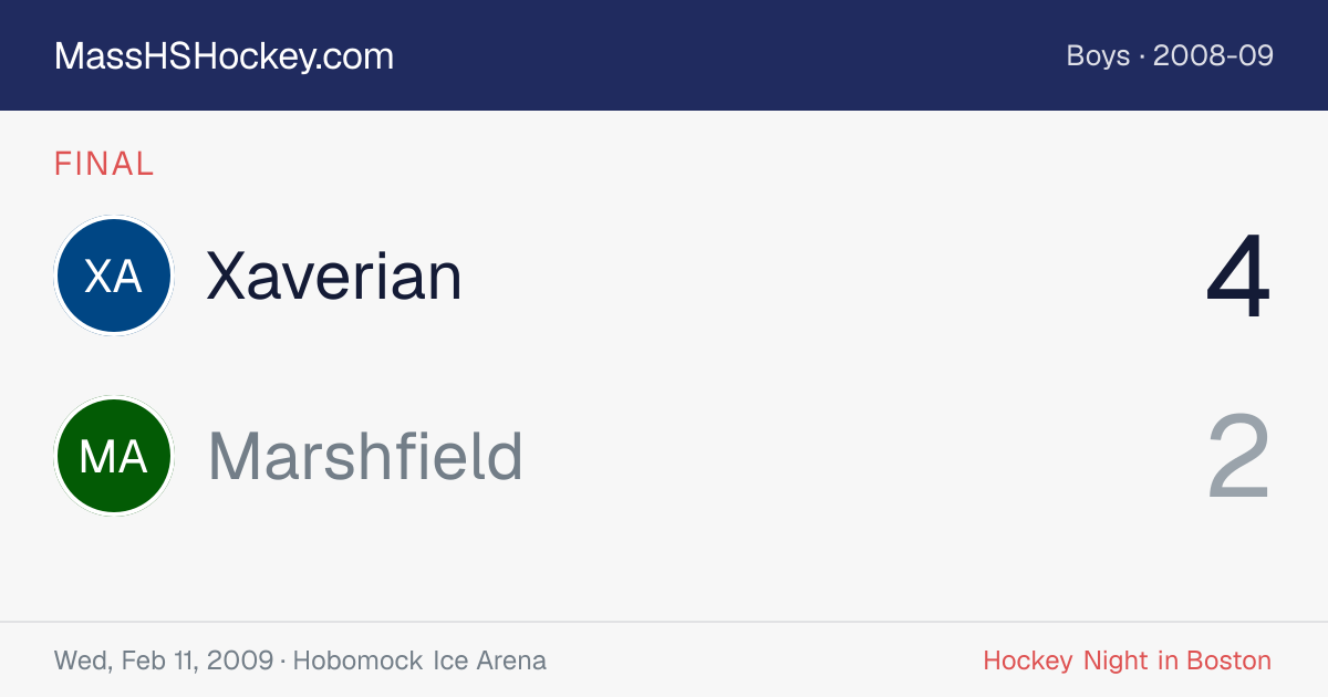 Xaverian at Marshfield score card
