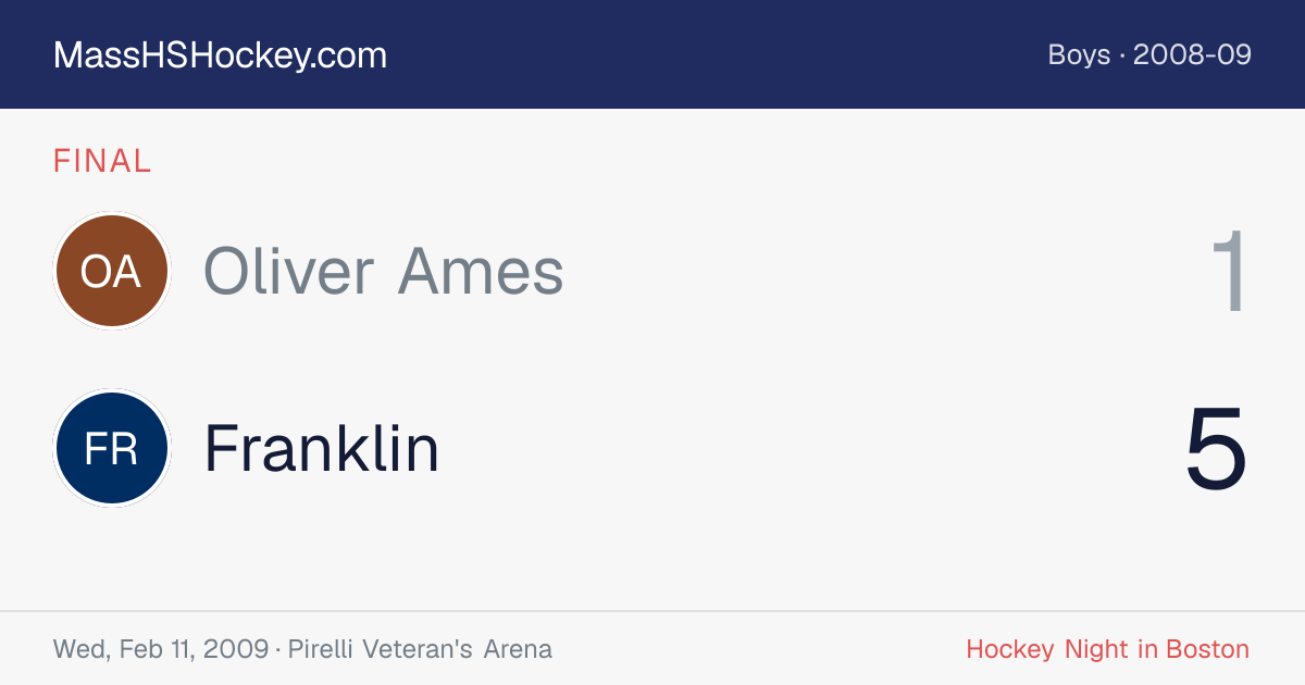 Oliver Ames at Franklin score card