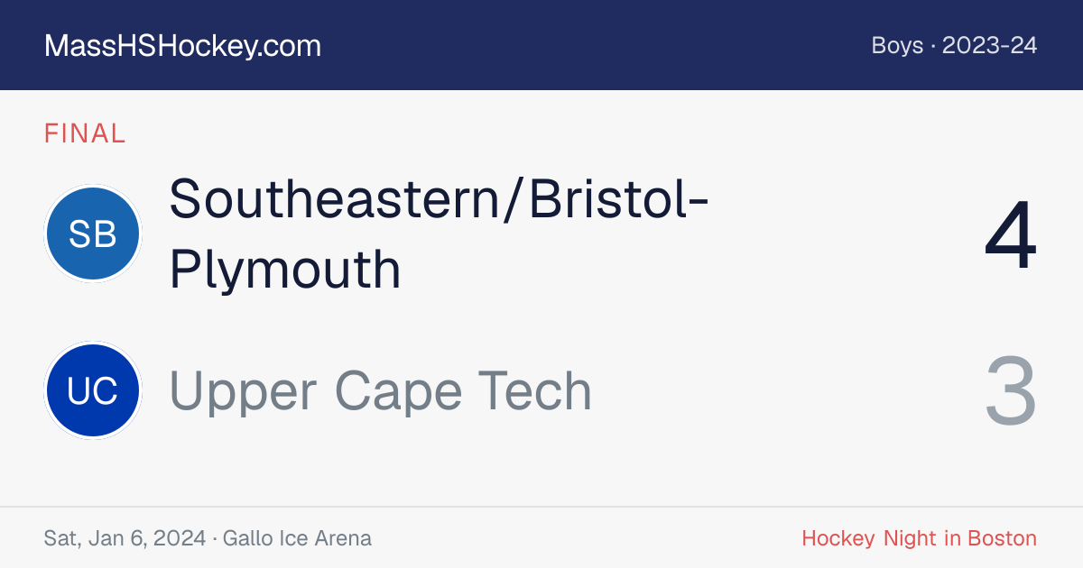 Southeastern/Bristol-Plymouth at Upper Cape Tech score card