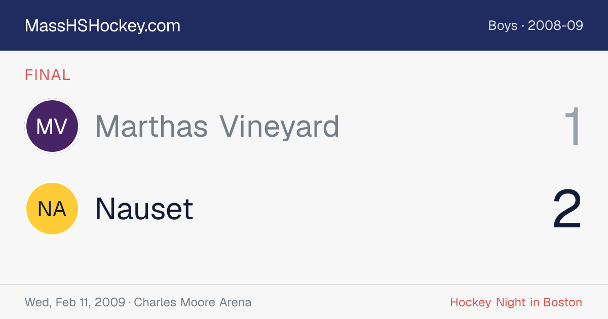 Marthas Vineyard at Nauset score card