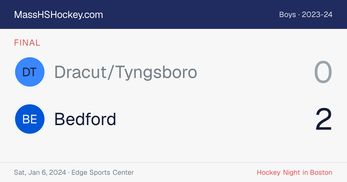 Dracut/Tyngsboro at Bedford score card