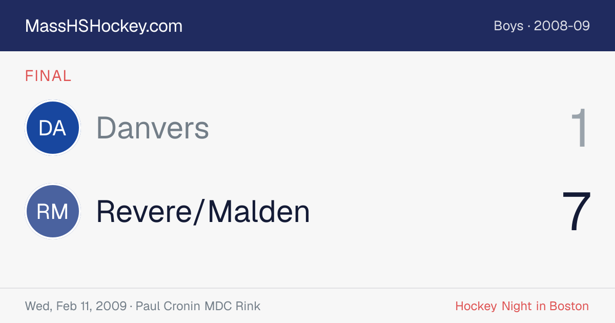 Danvers at Revere/Malden score card