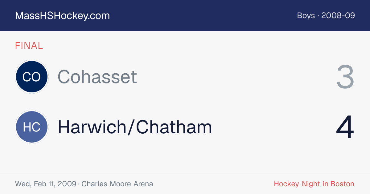 Cohasset at Harwich/Chatham score card