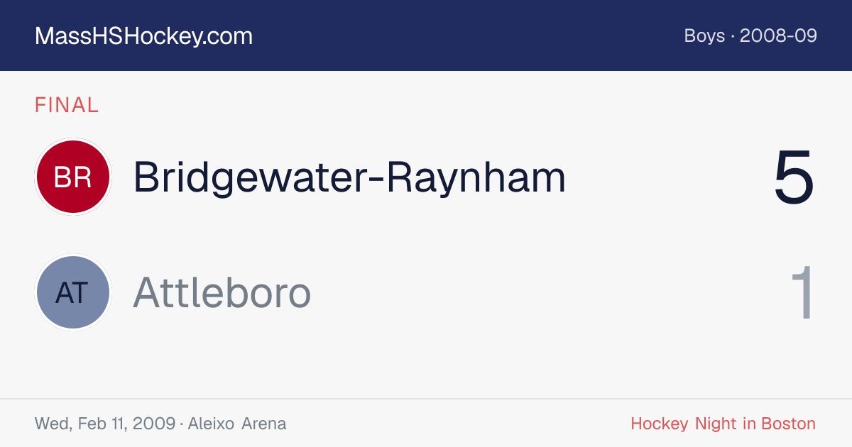 Bridgewater-Raynham at Attleboro score card