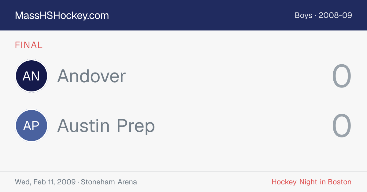 Andover at Austin Prep score card
